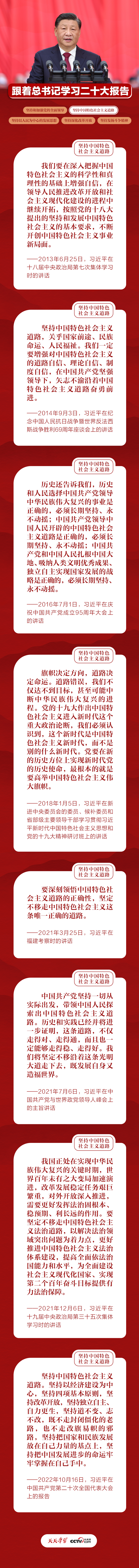 跟著總書記學(xué)習(xí)二十大報告丨堅定不移走中國特色社會主義道路