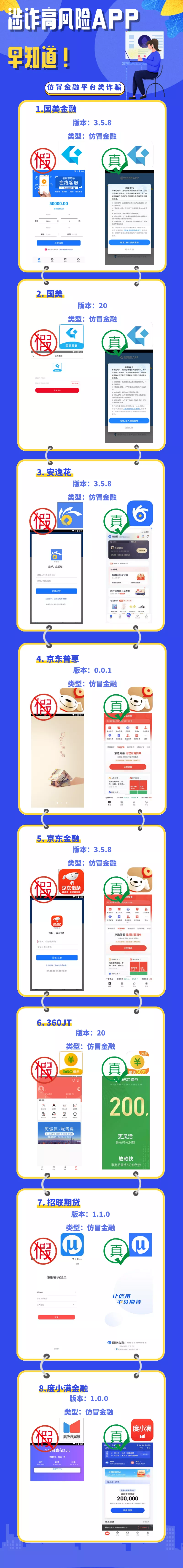 工信部反詐專班公布多個(gè)仿冒金融平臺(tái)類App