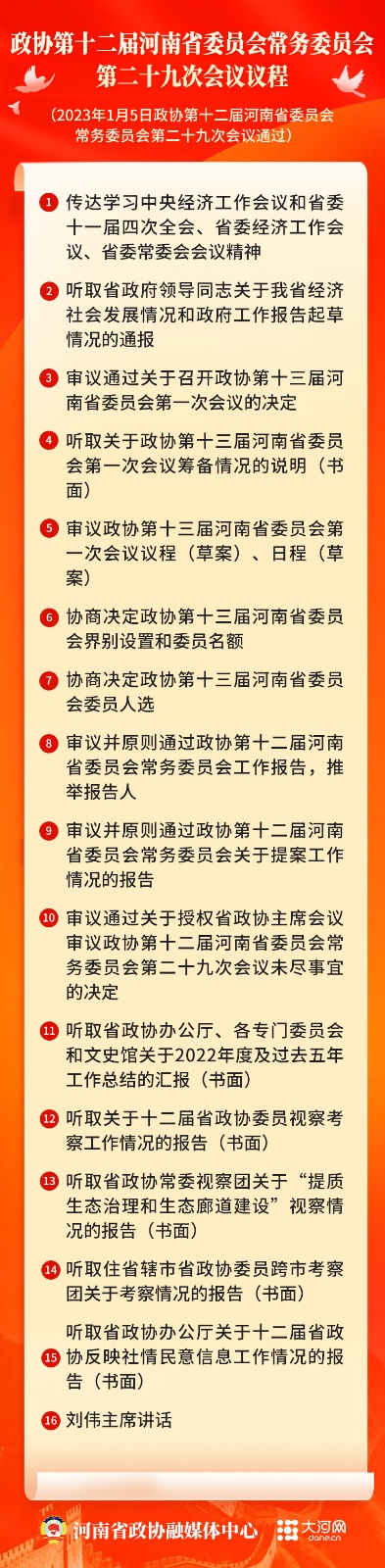 快訊：河南省政協(xié)十二屆常委會(huì)第二十九次會(huì)議召開 將審議通過省政協(xié)十三屆一次會(huì)議有關(guān)事項(xiàng)