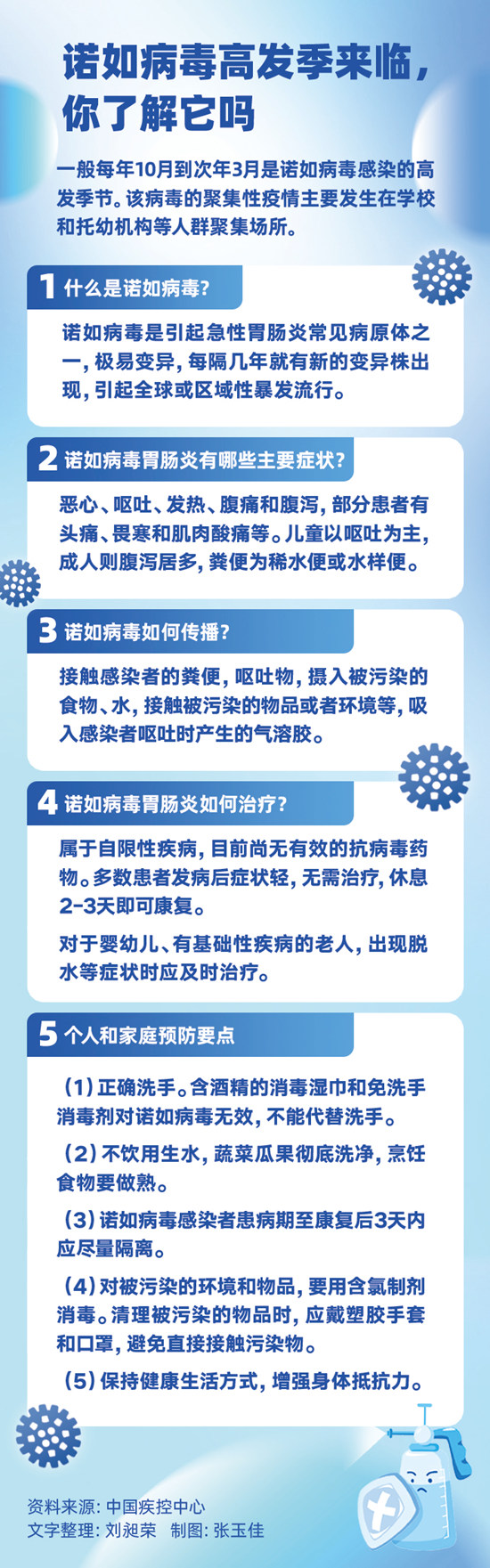 開學(xué)季疊加春季流行病高發(fā)期，師生如何順利度過