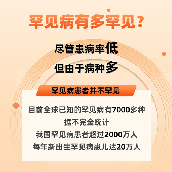 國際罕見病日|關(guān)于罕見病，你了解多少？