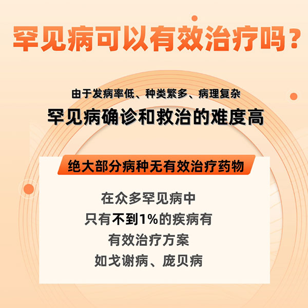 國際罕見病日|關(guān)于罕見病，你了解多少？