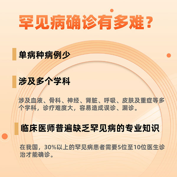 國際罕見病日|關(guān)于罕見病，你了解多少？