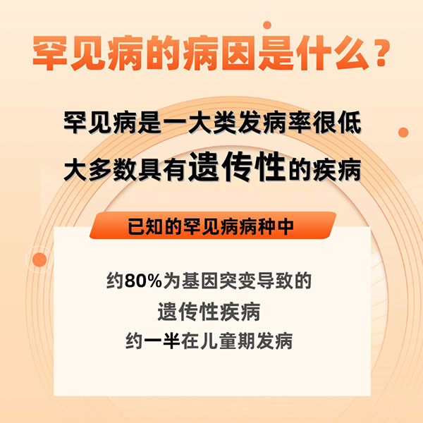 國際罕見病日|關(guān)于罕見病，你了解多少？