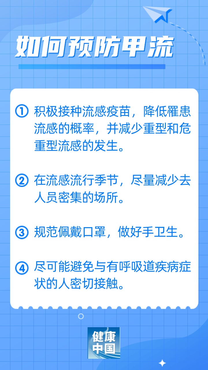 甲流來襲，快快了解如何應(yīng)對！