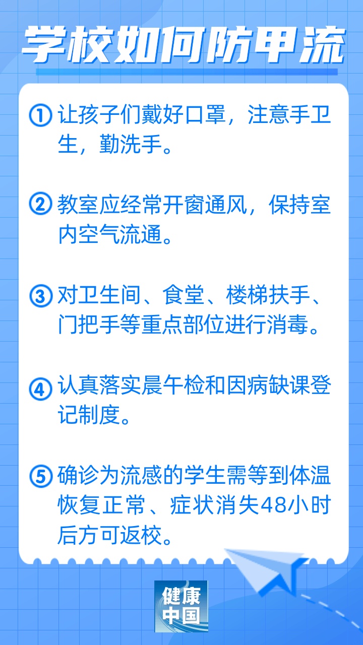 甲流來襲，快快了解如何應(yīng)對！