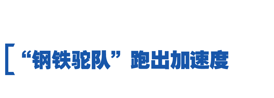 看中國(guó)式現(xiàn)代化圖景丨中國(guó)快車