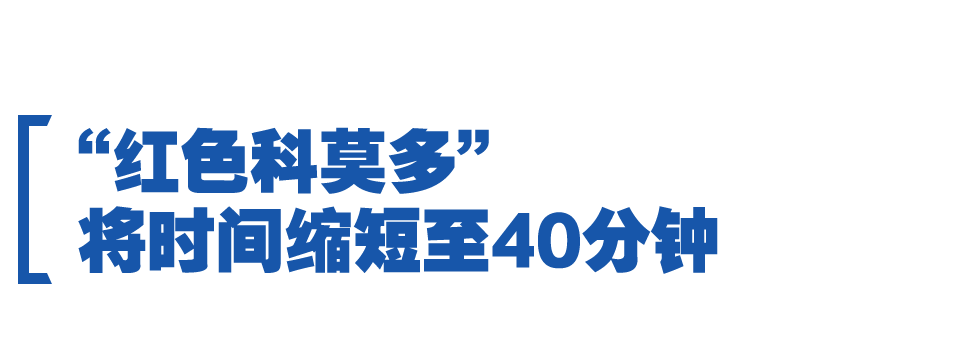 看中國(guó)式現(xiàn)代化圖景丨中國(guó)快車