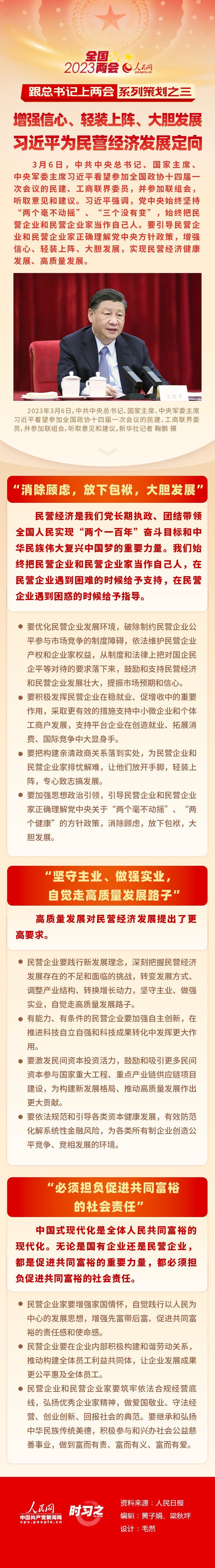 跟總書記上兩會系列策劃之三 增強信心、輕裝上陣、大膽發(fā)展習(xí)近平為民營經(jīng)濟(jì)發(fā)展定向