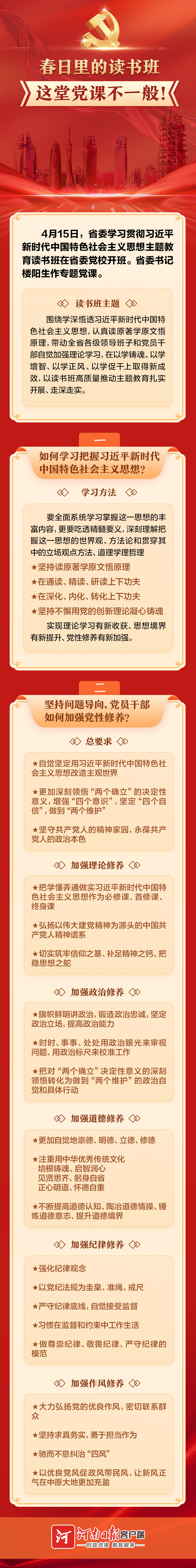 　　一圖讀懂丨春日里的讀書班，這堂黨課不一般