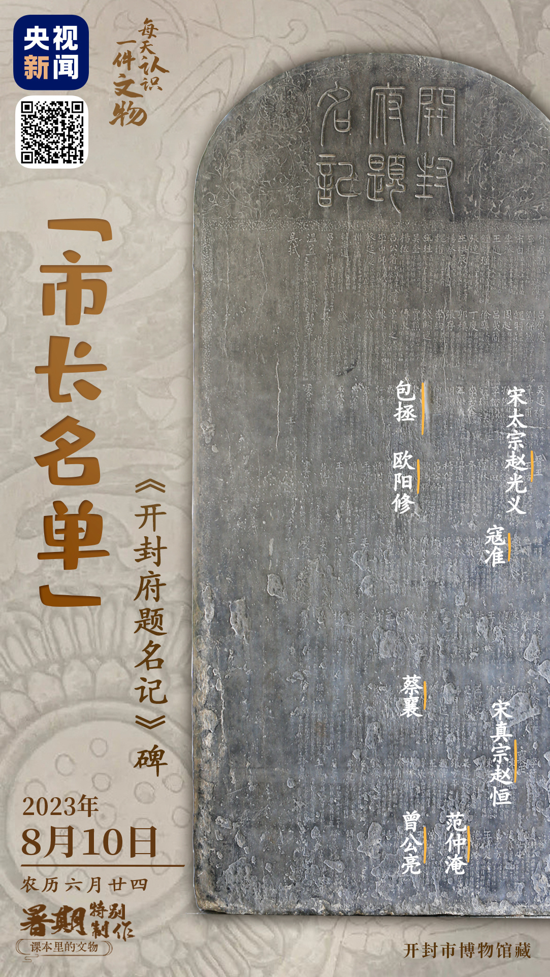 在開封市博物館，有一份來自1000年前的“市長名單”