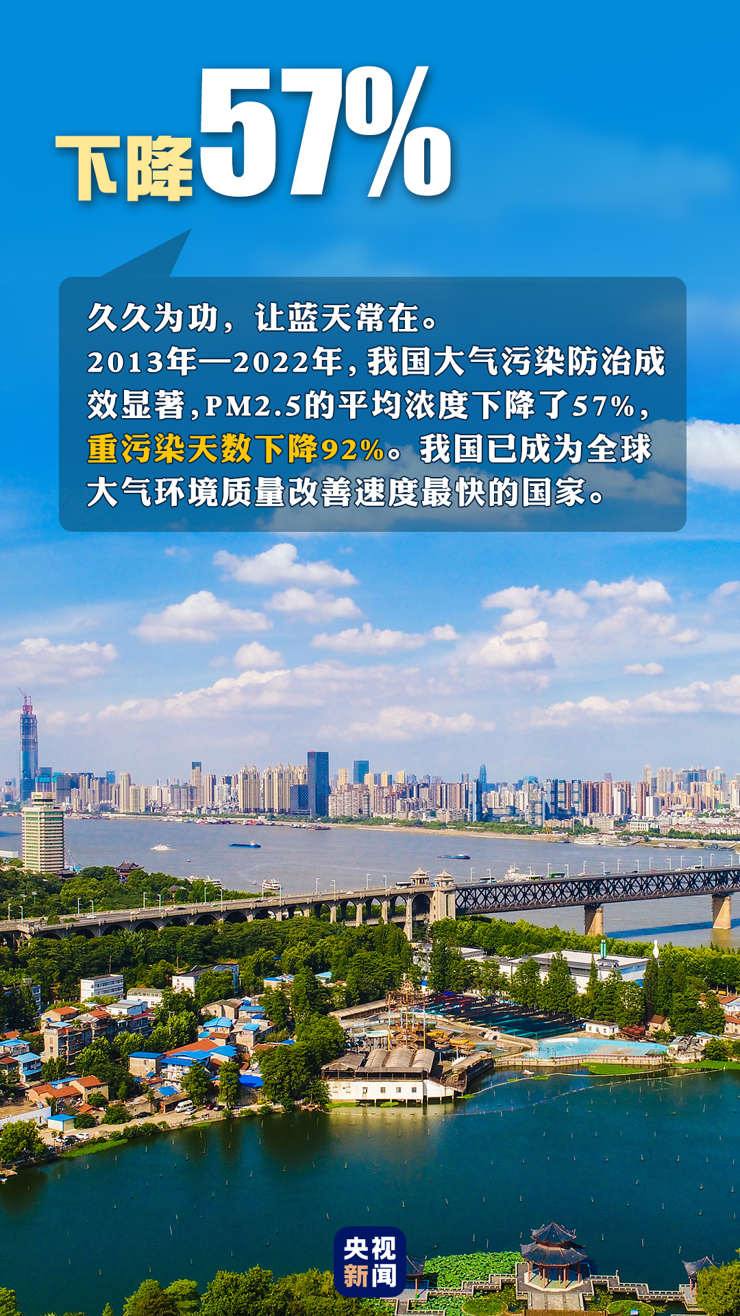 首個(gè)“全國(guó)生態(tài)日”來(lái)了！一組數(shù)據(jù)帶你看美麗中國(guó)新畫卷