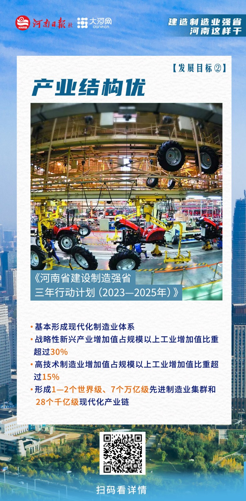 海報丨建設(shè)制造業(yè)強省，河南這樣干！