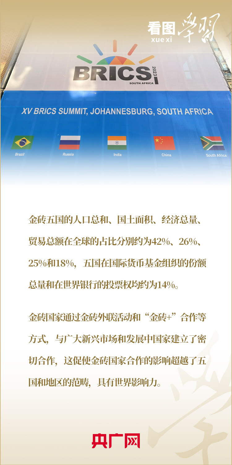 看圖學習丨寄語金磚國家工商界 習主席強調(diào)共同發(fā)展繁榮、實現(xiàn)普遍安全、文明交流互鑒