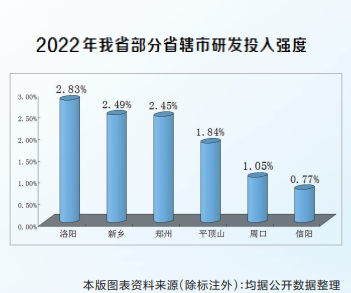 “創(chuàng)新驅(qū)動(dòng)、科教興省、人才強(qiáng)省”戰(zhàn)略實(shí)施報(bào)告