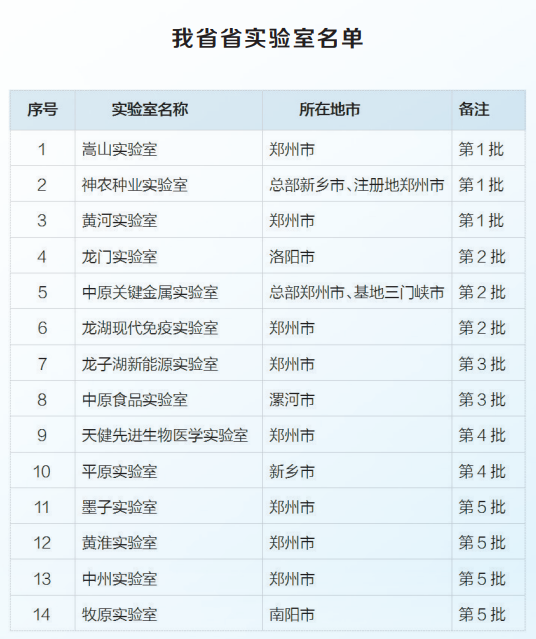 “創(chuàng)新驅(qū)動(dòng)、科教興省、人才強(qiáng)省”戰(zhàn)略實(shí)施報(bào)告