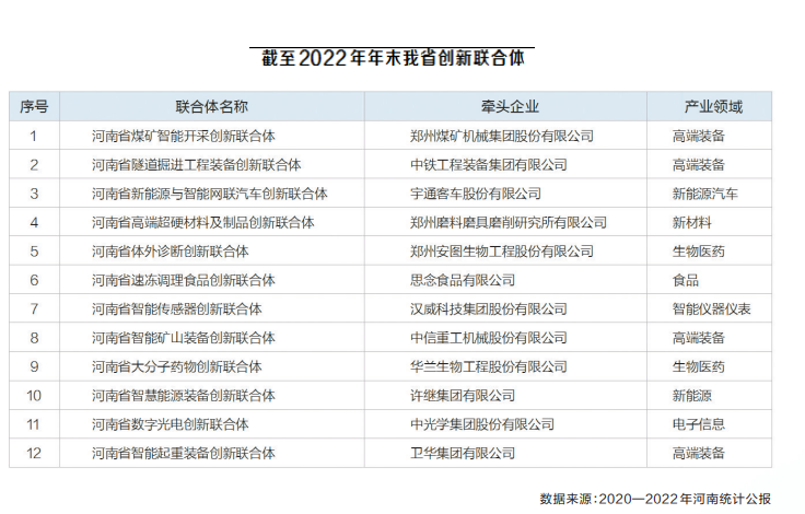 “創(chuàng)新驅(qū)動(dòng)、科教興省、人才強(qiáng)省”戰(zhàn)略實(shí)施報(bào)告