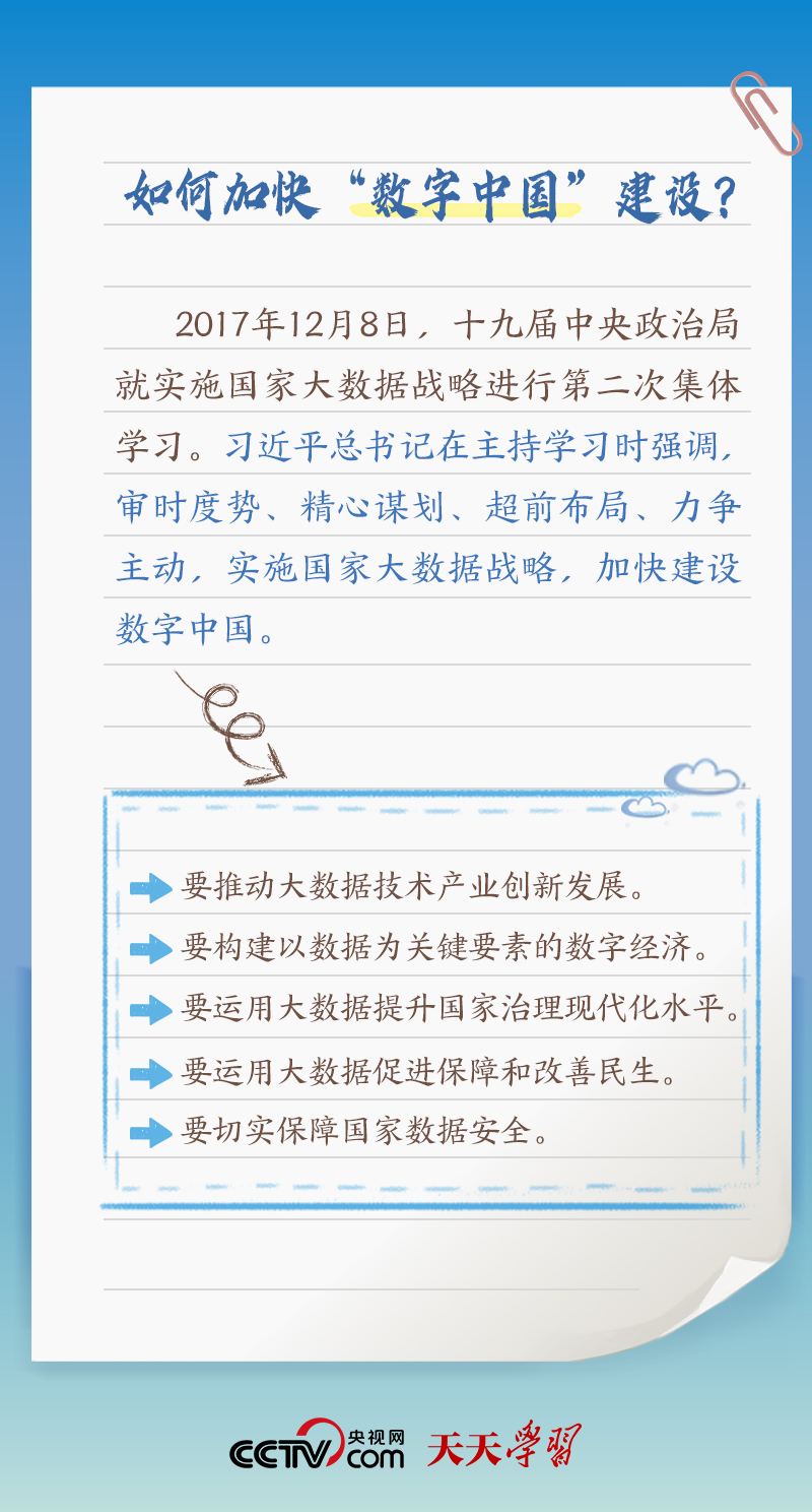 天天學(xué)習(xí)｜習(xí)近平賀信中提到的“數(shù)字中國”，你了解多少？