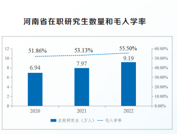 “創(chuàng)新驅(qū)動(dòng)、科教興省、人才強(qiáng)省”戰(zhàn)略實(shí)施報(bào)告