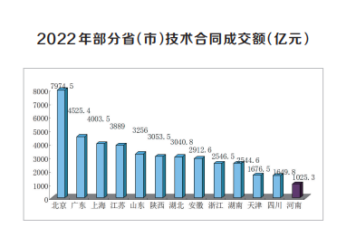 “創(chuàng)新驅(qū)動(dòng)、科教興省、人才強(qiáng)省”戰(zhàn)略實(shí)施報(bào)告