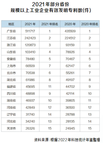 “創(chuàng)新驅(qū)動(dòng)、科教興省、人才強(qiáng)省”戰(zhàn)略實(shí)施報(bào)告