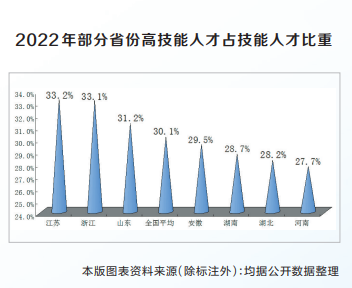 “創(chuàng)新驅(qū)動(dòng)、科教興省、人才強(qiáng)省”戰(zhàn)略實(shí)施報(bào)告