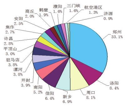 “創(chuàng)新驅(qū)動(dòng)、科教興省、人才強(qiáng)省”戰(zhàn)略實(shí)施報(bào)告