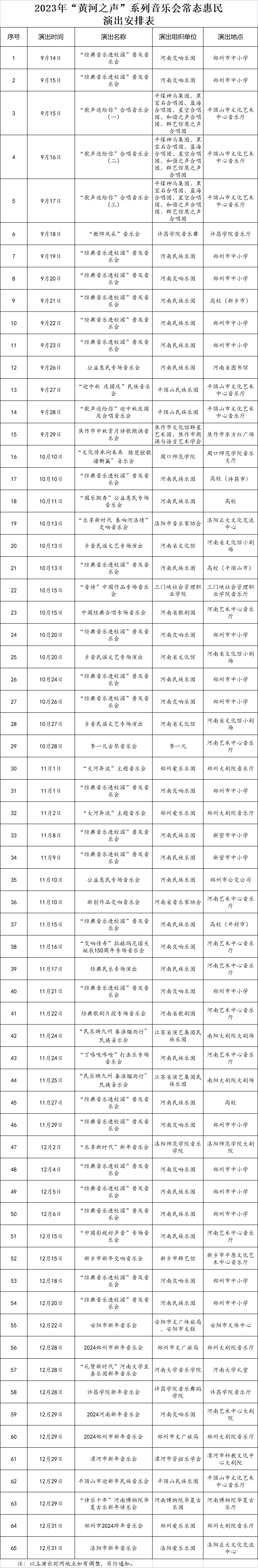 相約中原，2023年“黃河之聲”系列音樂會即將啟幕