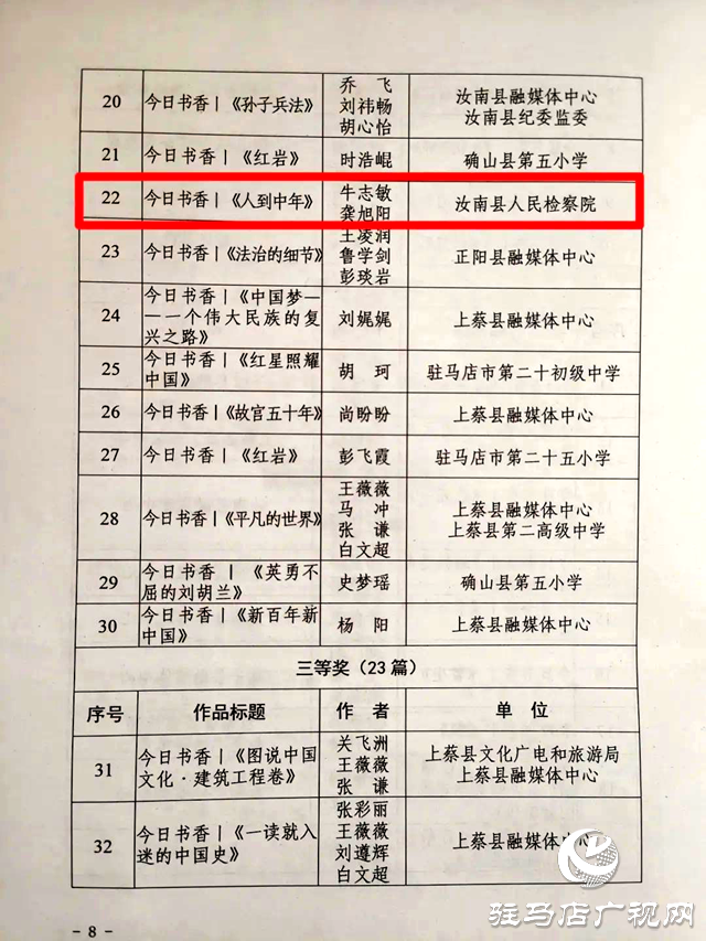 汝南縣人民檢察院三名干警榮獲“悅讀向未來 書享中國夢”好書推薦短視頻優(yōu)秀作品獎