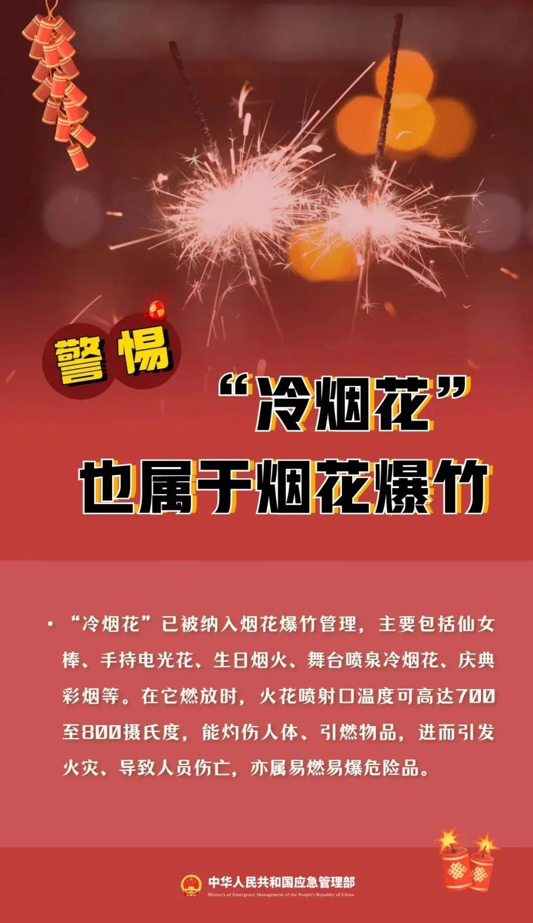 歲末年初高發(fā)！關(guān)于煙花爆竹 這些“花招”違法了→