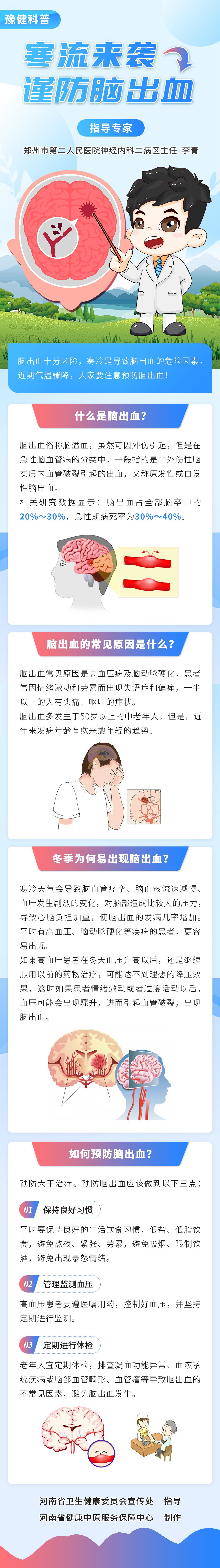 寒流來襲，謹(jǐn)防腦出血