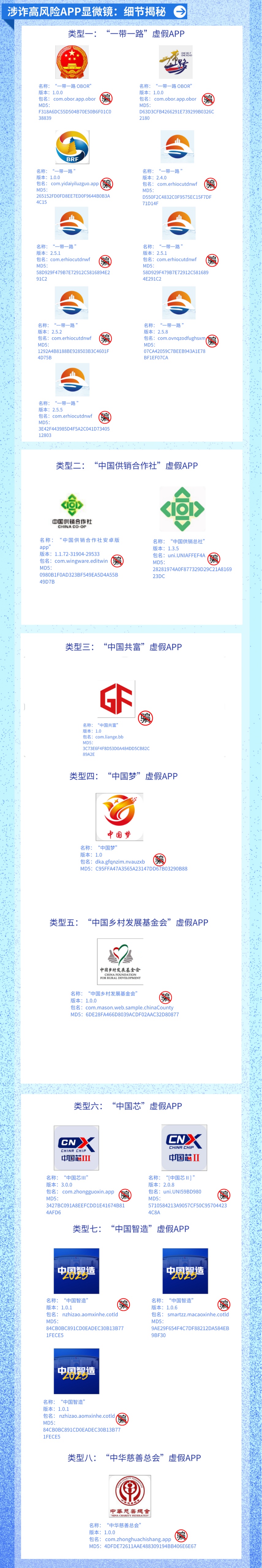 注意防騙！工信部曝光一批涉詐高風(fēng)險(xiǎn)APP