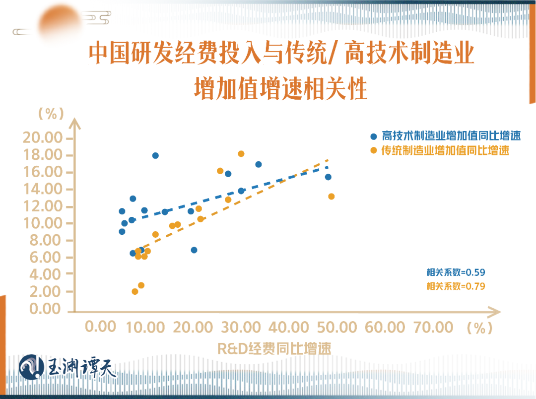 了解新質(zhì)生產(chǎn)力，要讀懂三個“不”