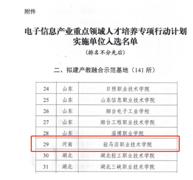 駐馬店職業(yè)技術(shù)學(xué)院入選工信部首批“電子信息產(chǎn)業(yè)重點(diǎn)領(lǐng)域人才培養(yǎng)專項(xiàng)行動(dòng)計(jì)劃”實(shí)施單位