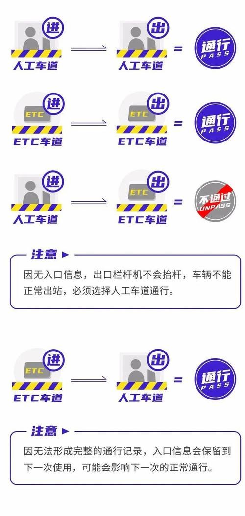 高速免費(fèi)！河南高速發(fā)布2024年五一假期出行提示