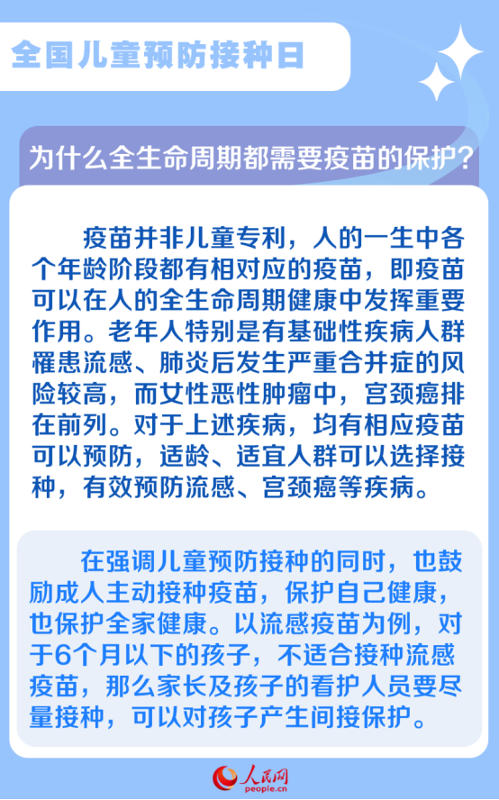 全國兒童預(yù)防接種日：兒童預(yù)防接種知識知多少？