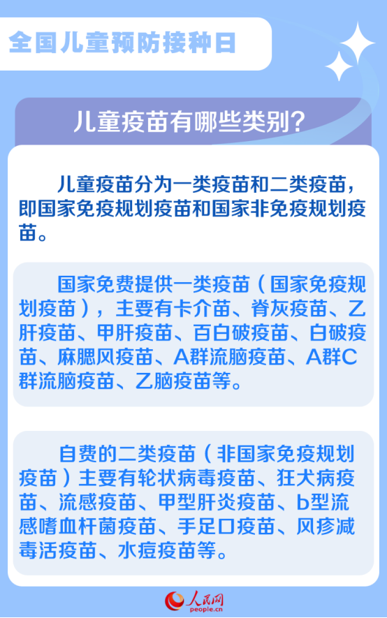 全國兒童預(yù)防接種日：兒童預(yù)防接種知識知多少？