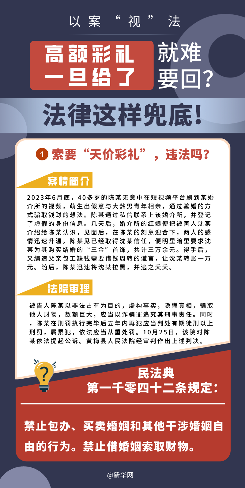 高額彩禮一旦給了就難要回？法律這樣兜底！