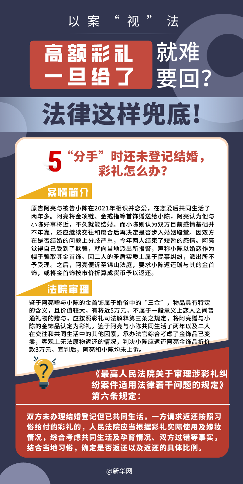 高額彩禮一旦給了就難要回？法律這樣兜底！