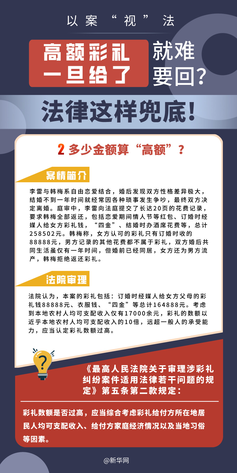 高額彩禮一旦給了就難要回？法律這樣兜底！