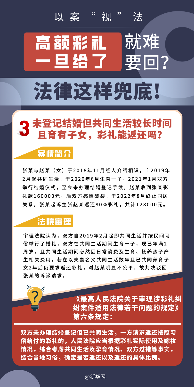 高額彩禮一旦給了就難要回？法律這樣兜底！