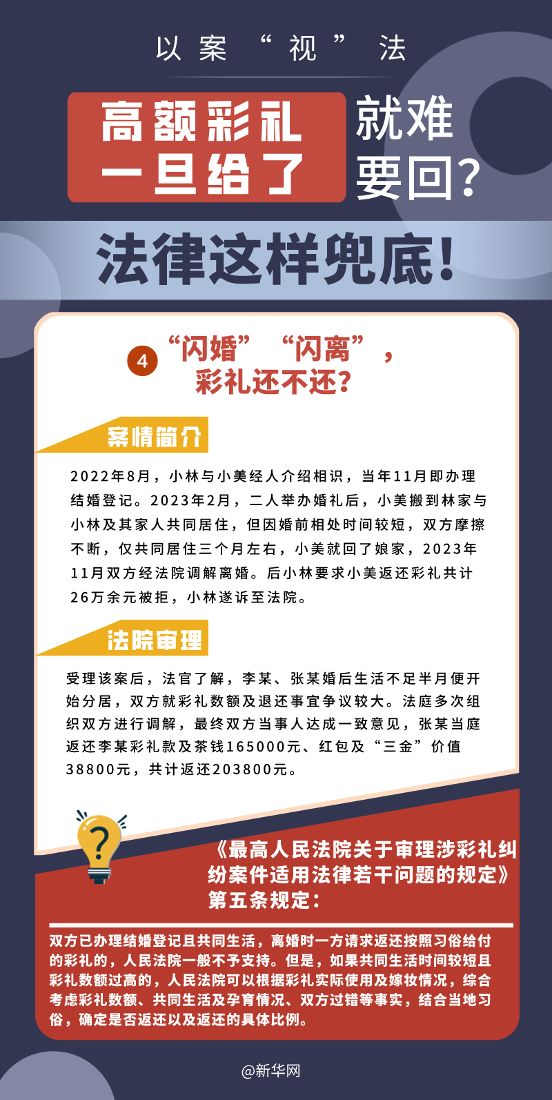 高額彩禮一旦給了就難要回？法律這樣兜底！