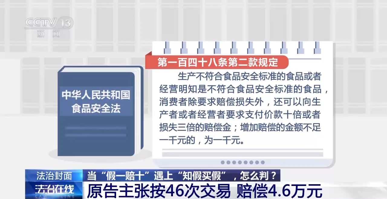 知假買假能否“假一賠十”？裁判標(biāo)準(zhǔn)來了