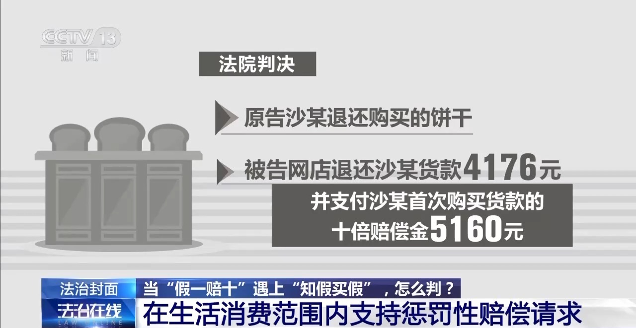 知假買假能否“假一賠十”？裁判標(biāo)準(zhǔn)來了