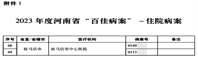 駐馬店市中心醫(yī)院3份病案獲評(píng)河南省“百佳病案”