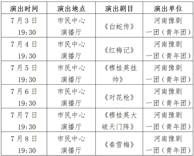 好戲連臺！“中原文化大舞臺”惠民演出7月3日開始了