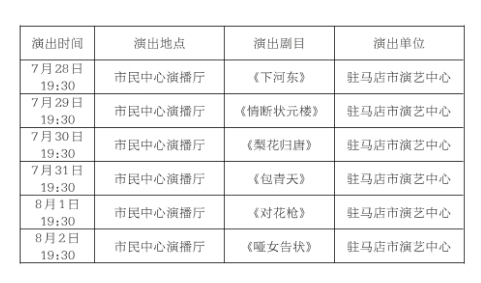 好戲等你來(lái)！7月28日起駐馬店市民中心6場(chǎng)經(jīng)典劇目開(kāi)演