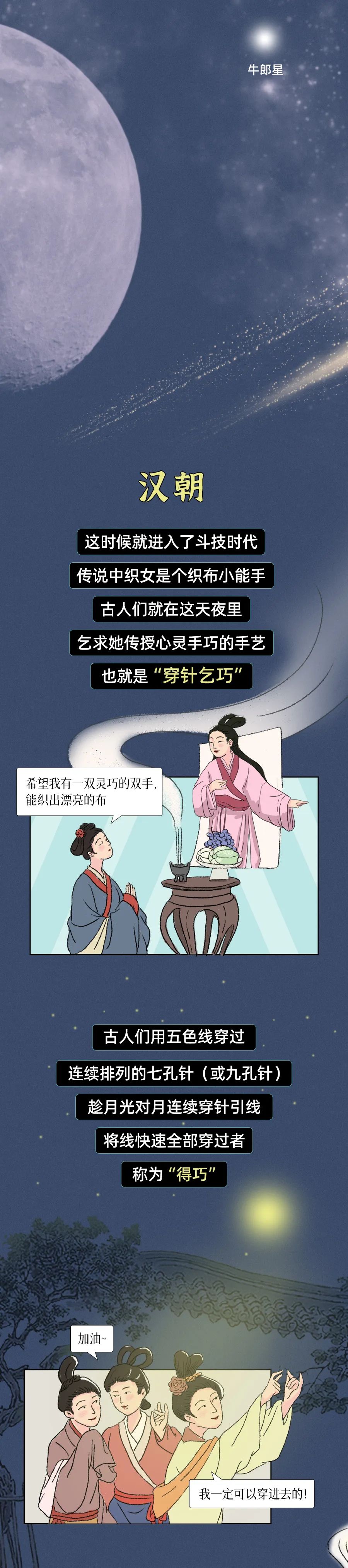 什么！古時候七夕不是情人節(jié)？