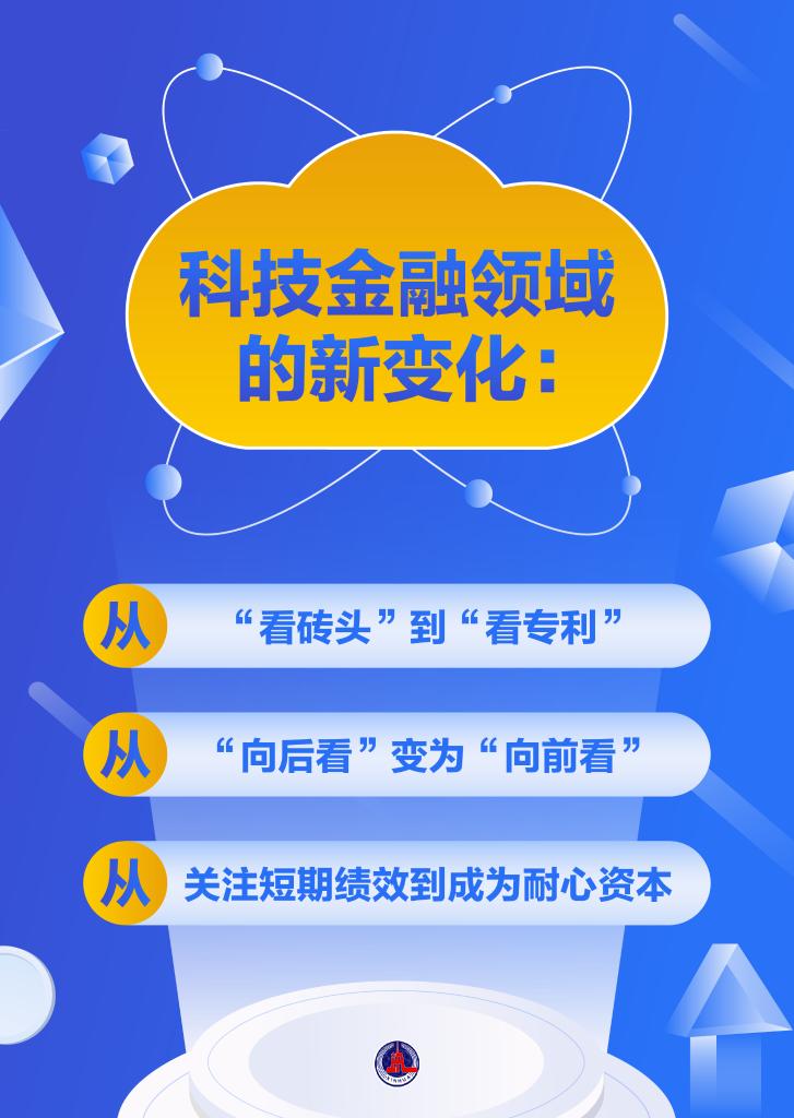 貸款增長近20%！高新技術(shù)企業(yè)獲更多金融“活水”