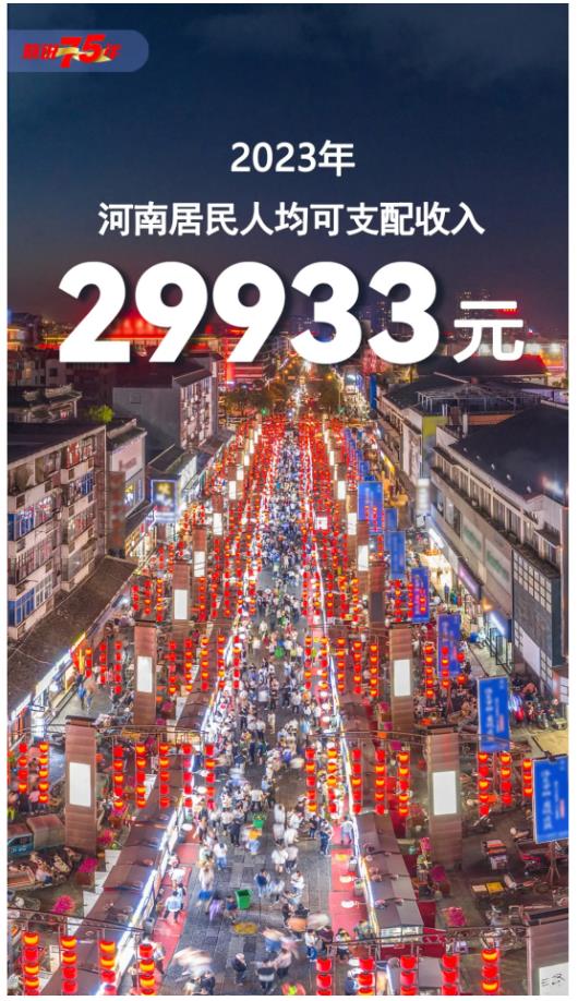 數(shù)說75年丨你好，這里是河南！